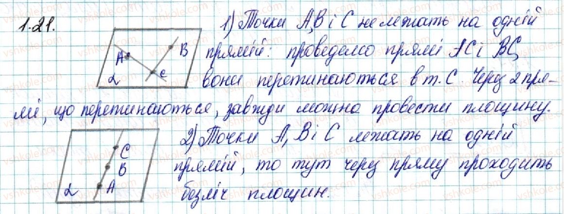 фото задание 21 - § 1. основні поняття стереометрії. аксіоми стереометрії та наслідки з них - розділ 1. вступ до стереометрії
