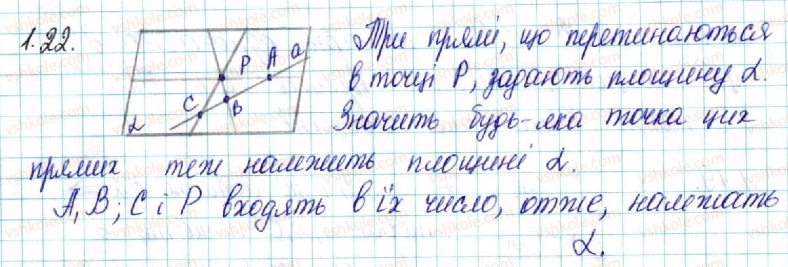 фото задание 22 - § 1. основні поняття стереометрії. аксіоми стереометрії та наслідки з них - розділ 1. вступ до стереометрії