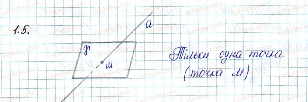 фото задание 5 - § 1. основні поняття стереометрії. аксіоми стереометрії та наслідки з них - розділ 1. вступ до стереометрії