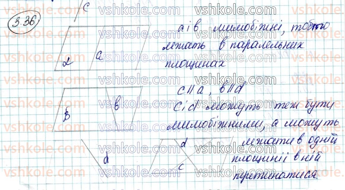 фото задание 36 - § 3. взаємне розміщення прямих у просторі - розділ 2. паралельність прямих і площин у просторі