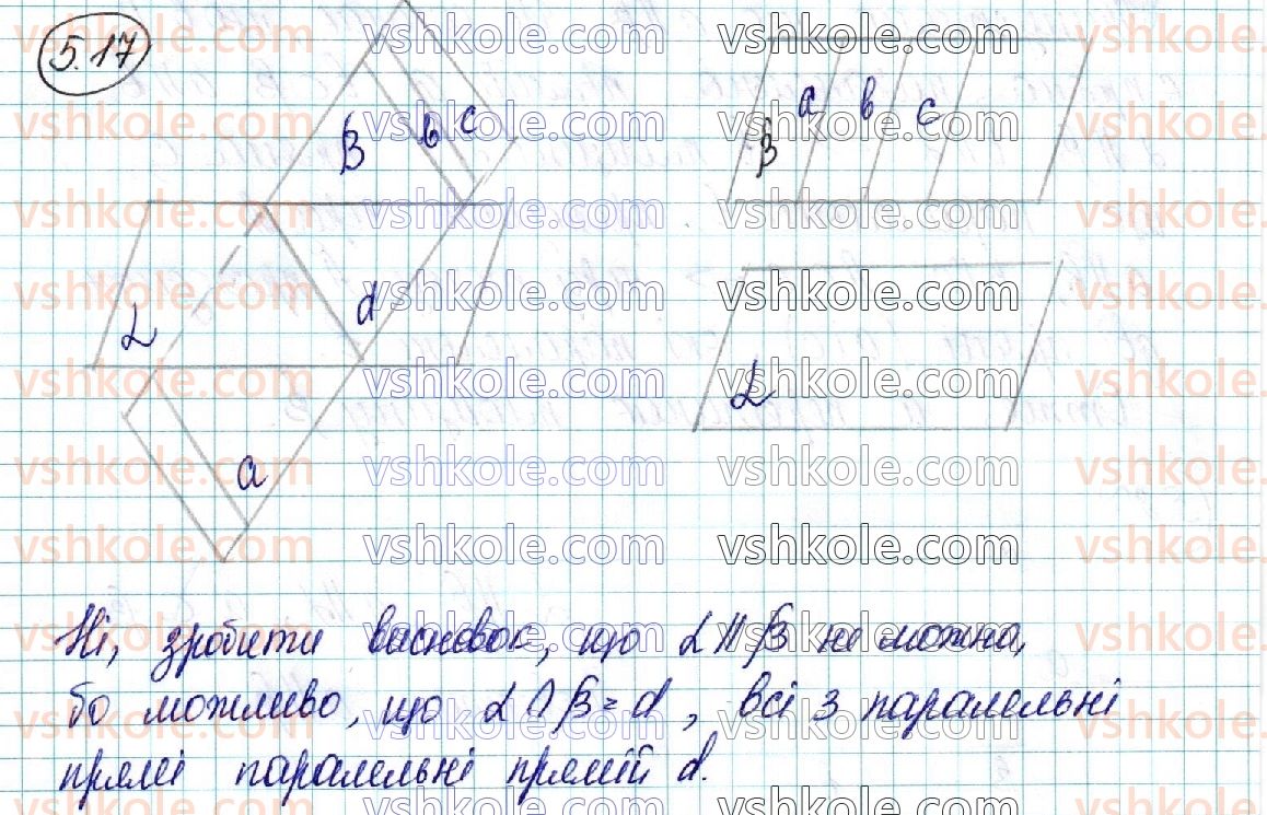 фото задание 17 - § 5. розміщення двох площин у просторі. ознаки та властивості паралельних площин - розділ 2. паралельність прямих і площин у просторі