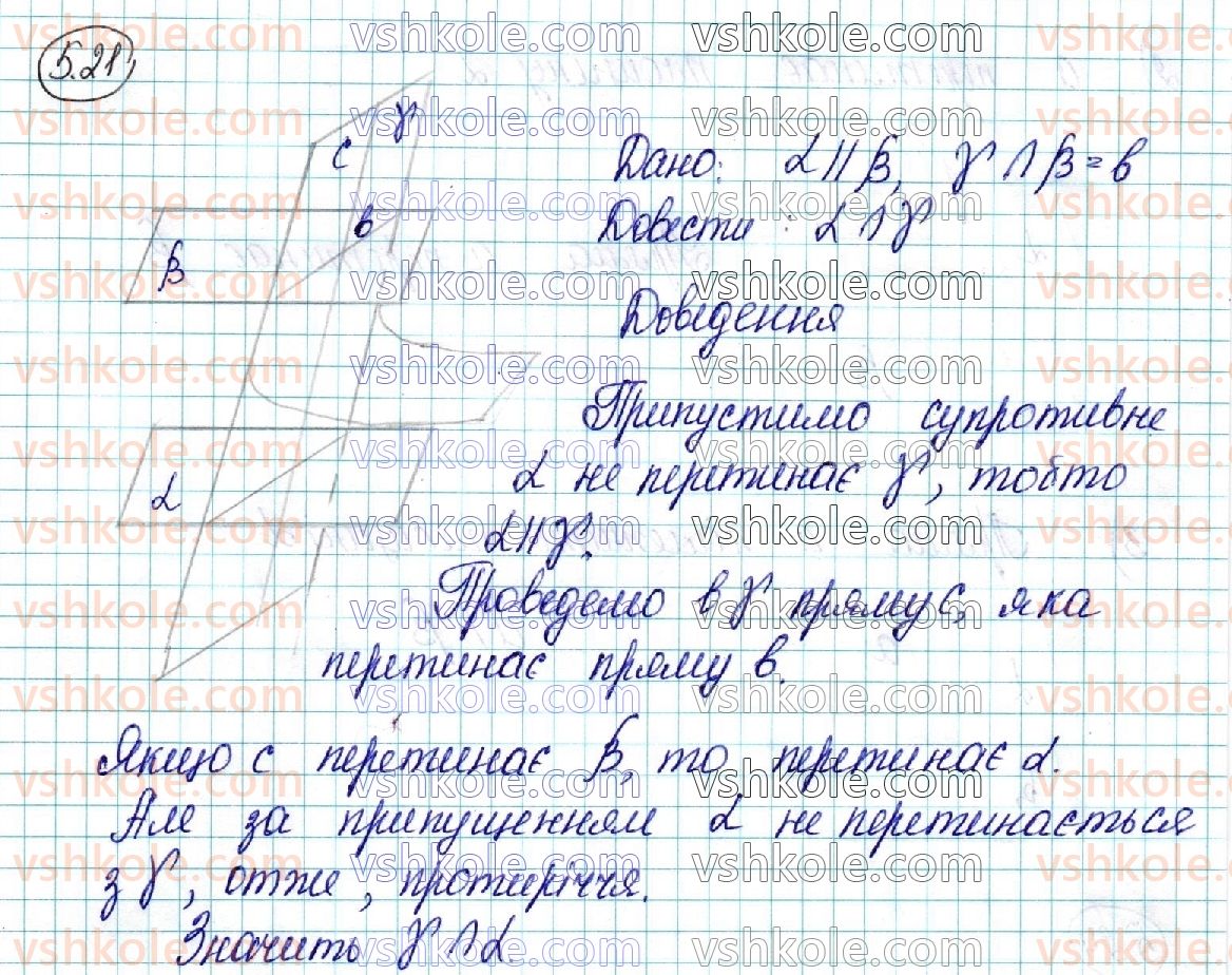 фото задание 21 - § 5. розміщення двох площин у просторі. ознаки та властивості паралельних площин - розділ 2. паралельність прямих і площин у просторі