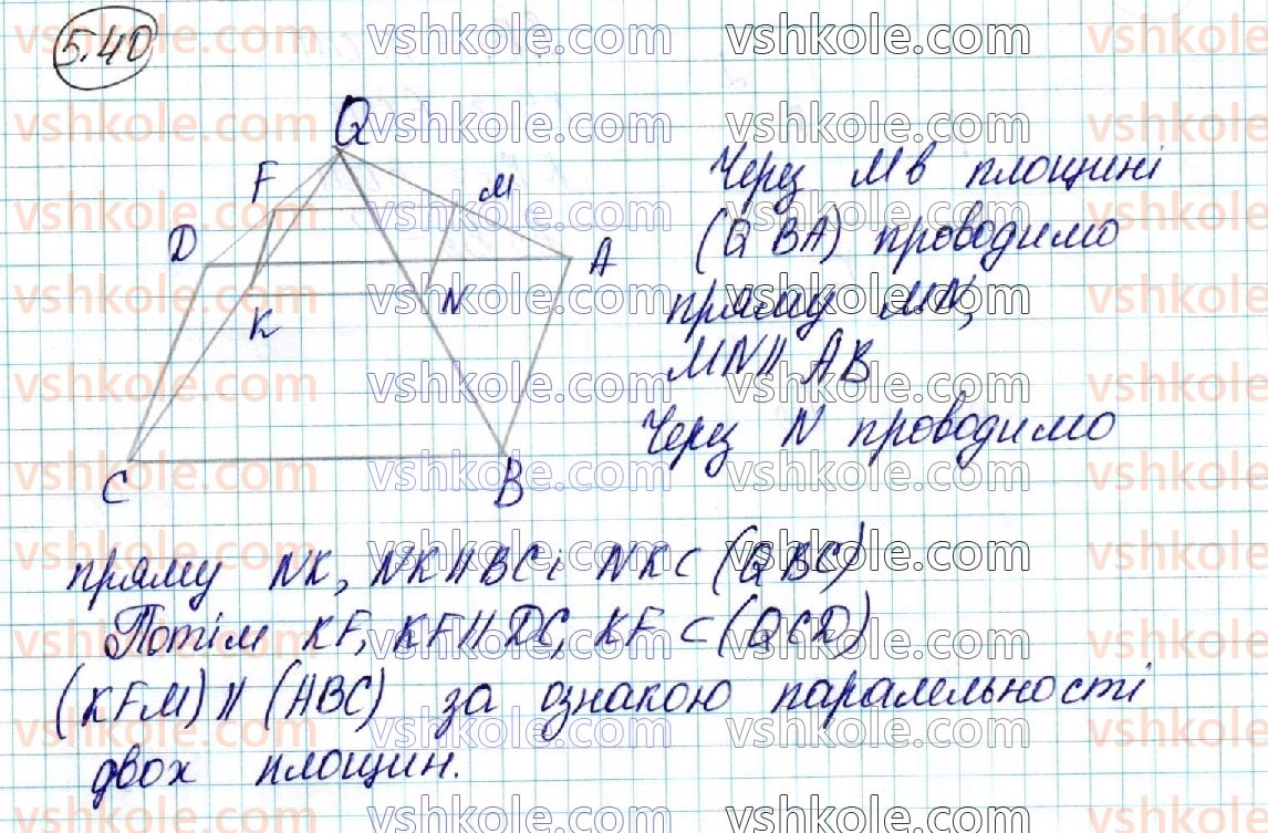 фото задание 40 - § 5. розміщення двох площин у просторі. ознаки та властивості паралельних площин - розділ 2. паралельність прямих і площин у просторі