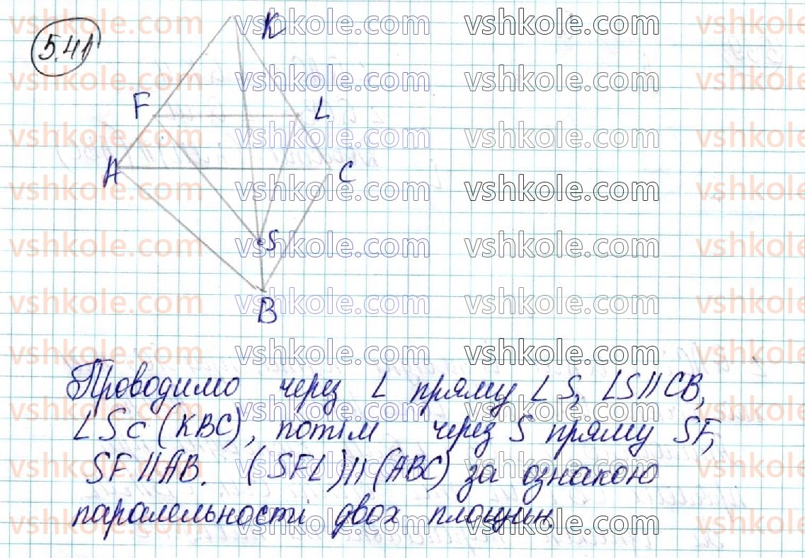фото задание 41 - § 5. розміщення двох площин у просторі. ознаки та властивості паралельних площин - розділ 2. паралельність прямих і площин у просторі