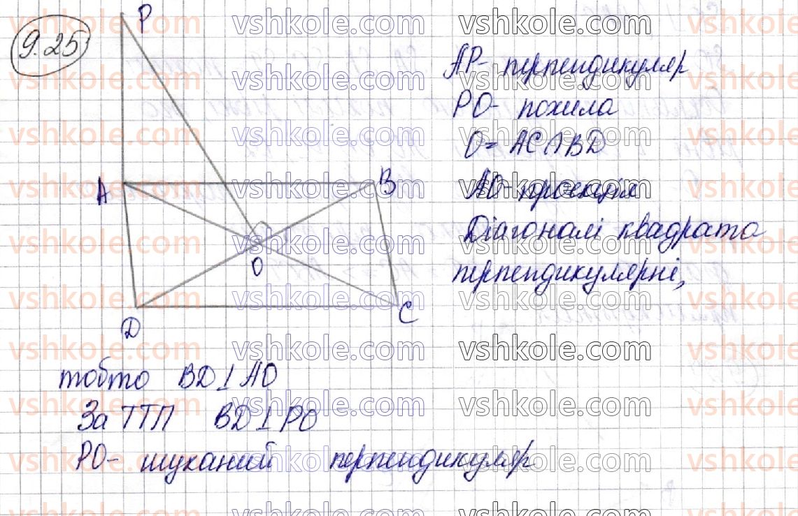 фото задание 25 - § 9. перпендикуляр і похила. теорема про три перпендикуляри - розділ 3. перпендикулярність прямих і площин у просторі