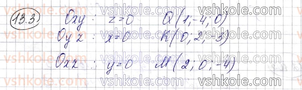 фото задание 3 - § 13. прямокутні координати у просторі - розділ 4. координати, вектори, геометричні перетворення у просторі