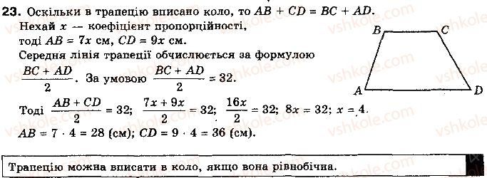 фото задание 23 - тест для самоконтролю 1 - модуль 1. систематизація та узагальнення фактів і методів планіметрії