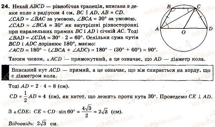 фото задание 24 - тест для самоконтролю 1 - модуль 1. систематизація та узагальнення фактів і методів планіметрії