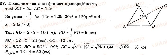 фото задание 27 - тест для самоконтролю 1 - модуль 1. систематизація та узагальнення фактів і методів планіметрії
