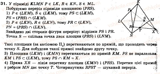 фото задание 31 - тест для самоконтролю 1 - модуль 1. систематизація та узагальнення фактів і методів планіметрії