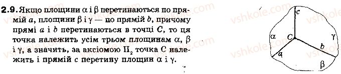 фото задание 9 - § 2.1. основні поняття стереометрії. аксіоми стереометрії - модуль 2. вступ до стереометрії