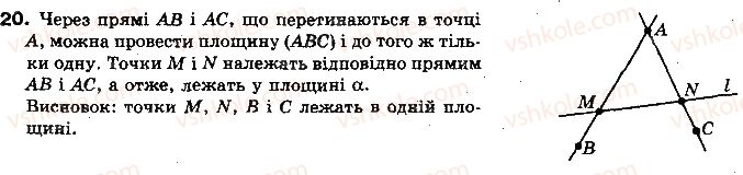 фото задание 20 - тест для самоконтролю 2 - модуль 2. вступ до стереометрії