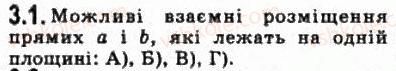 фото задание 1 - § 3.1. взаємне розміщення прямих у просторі - модуль 3. взаємне розміщення прямих у просторі, прямої і площини