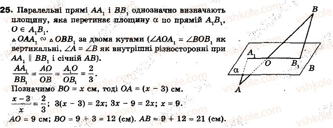 фото задание 25 - тест для самоконтролю 3 - модуль 3. взаємне розміщення прямих у просторі, прямої і площини