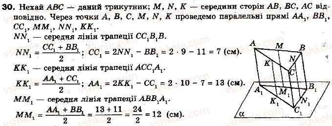 фото задание 30 - тест для самоконтролю 3 - модуль 3. взаємне розміщення прямих у просторі, прямої і площини