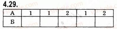 фото задание 29 - § 4.2. властивості паралельних площин - модуль 4. взаємне розміщення площин у просторі