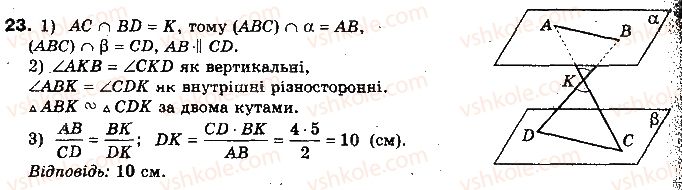 фото задание 23 - тест для самоконтролю 4 - модуль 4. взаємне розміщення площин у просторі
