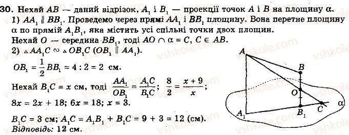 фото задание 30 - тест для самоконтролю 4 - модуль 4. взаємне розміщення площин у просторі