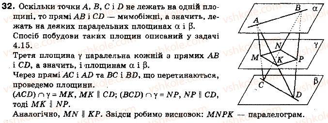 фото задание 32 - тест для самоконтролю 4 - модуль 4. взаємне розміщення площин у просторі