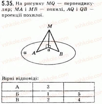 фото задание 35 - § 5.3. перпендикуляр і похила. теорема про три перпендикуляри - модуль 5. перпендикулярність прямих і площин у просторі