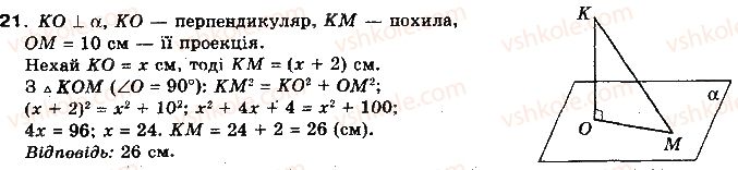 фото задание 21 - тест для самоконтролю 5 - модуль 5. перпендикулярність прямих і площин у просторі