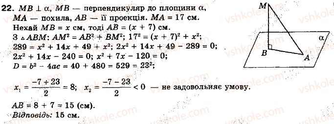 фото задание 22 - тест для самоконтролю 5 - модуль 5. перпендикулярність прямих і площин у просторі