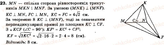 фото задание 23 - тест для самоконтролю 5 - модуль 5. перпендикулярність прямих і площин у просторі