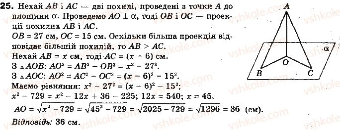 фото задание 25 - тест для самоконтролю 5 - модуль 5. перпендикулярність прямих і площин у просторі