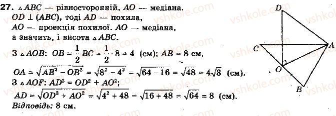 фото задание 27 - тест для самоконтролю 5 - модуль 5. перпендикулярність прямих і площин у просторі