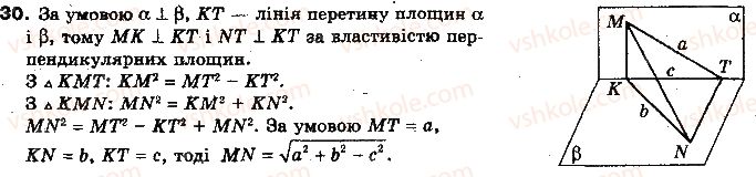фото задание 30 - тест для самоконтролю 5 - модуль 5. перпендикулярність прямих і площин у просторі