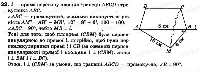фото задание 32 - тест для самоконтролю 5 - модуль 5. перпендикулярність прямих і площин у просторі