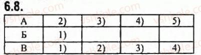 фото задание 8 - § 6.1. кути у просторі - модуль 6. кути і відстані у просторі
