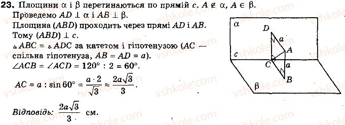 фото задание 23 - тест для самоконтролю 6 - модуль 6. кути і відстані у просторі