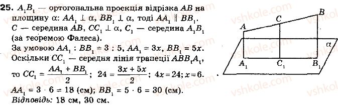 фото задание 25 - тест для самоконтролю 6 - модуль 6. кути і відстані у просторі
