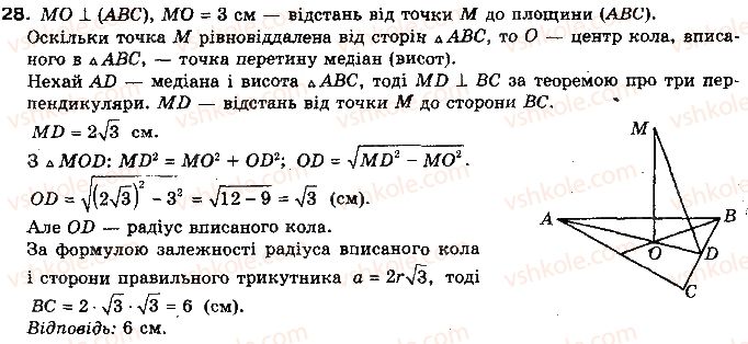 фото задание 28 - тест для самоконтролю 6 - модуль 6. кути і відстані у просторі