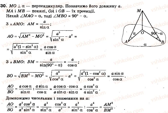 фото задание 30 - тест для самоконтролю 6 - модуль 6. кути і відстані у просторі