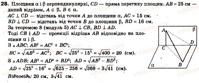 фото задание 28 - тест для самоконтролю 7 - модуль 7. узагальнення і систематизація вивченого