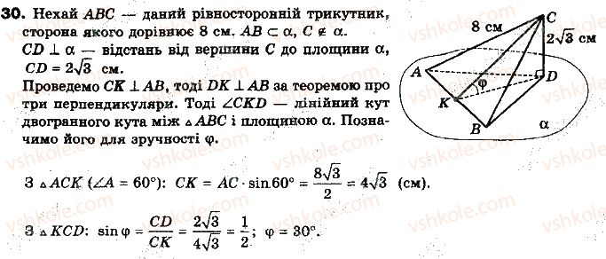фото задание 30 - тест для самоконтролю 7 - модуль 7. узагальнення і систематизація вивченого