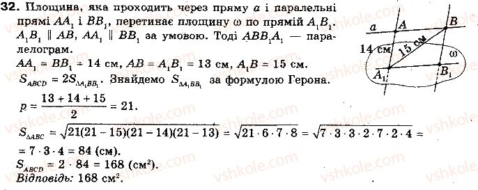 фото задание 32 - тест для самоконтролю 7 - модуль 7. узагальнення і систематизація вивченого
