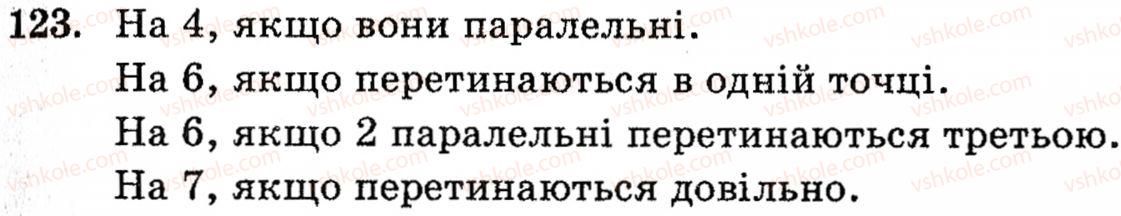 фото задание 123 - § 3. основні поняття стереометрії - розділ 2. вступ до стереометрії