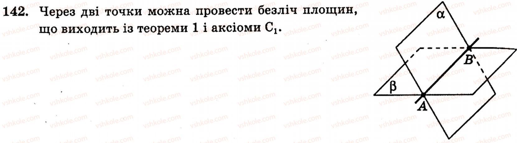 фото задание 142 - § 4. аксіоми стереометрії та їх наслідки - розділ 2. вступ до стереометрії