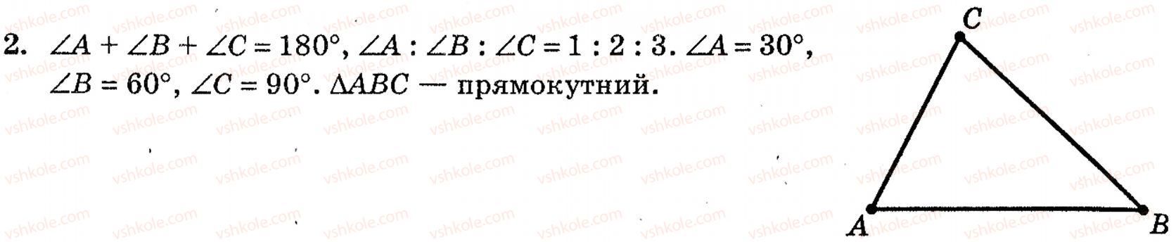 фото задание 2 - § 2. методи розв’язування планіметричних задач - розділ 1. систематизація та узагальнення фактів і методів планіметрії