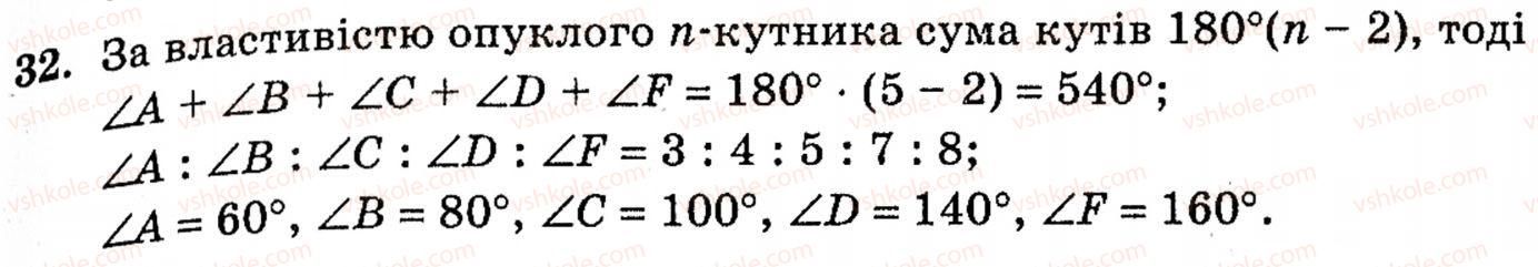 фото задание 32 - § 2. методи розв’язування планіметричних задач - розділ 1. систематизація та узагальнення фактів і методів планіметрії