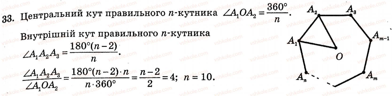 фото задание 33 - § 2. методи розв’язування планіметричних задач - розділ 1. систематизація та узагальнення фактів і методів планіметрії