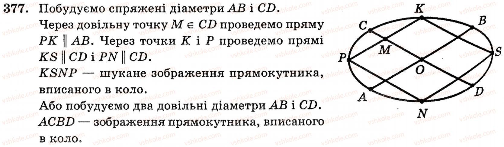 фото задание 377 - § 10. зображення фігур у стереометрії - розділ 3. паралельність прямих і площин у просторі