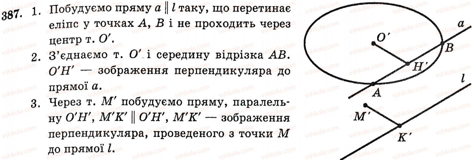 фото задание 387 - § 10. зображення фігур у стереометрії - розділ 3. паралельність прямих і площин у просторі