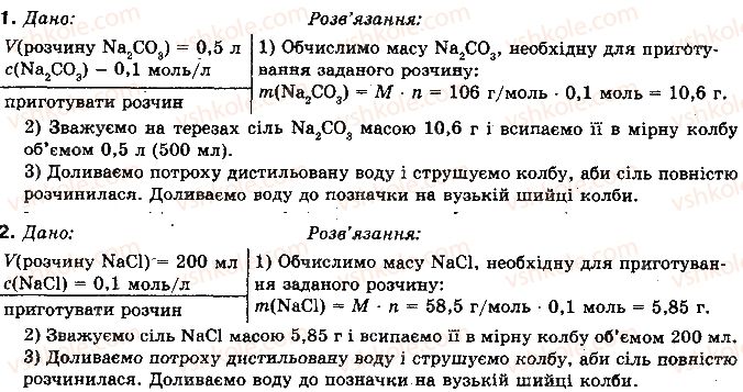 фото задание 1 - практична робота 2. виготовлення розчину солі заданої молярної концентрації - практичні роботи