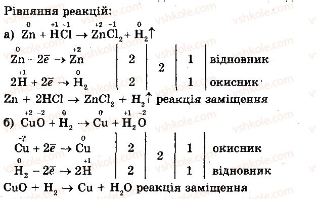 фото задание 1 - практична робота 3. відновні властивості водню - практичні роботи