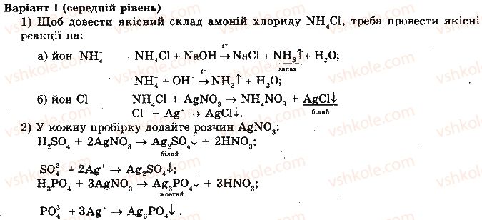 фото задание 1 - практична робота 9. розв’язування експериментальних задач «сполуки нітрогену та фосфору» - практичні роботи