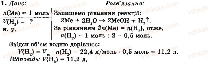 фото задание 1 - § 2. обчислення за хімічними рівняннями - розділ 1. повторення та поглиблення теоретичних питань курсу хімії основної школи